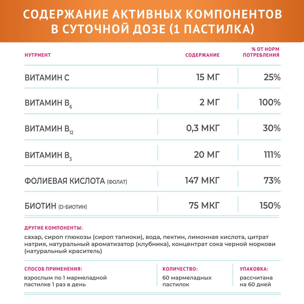 LIVS Комплекс витаминов В + витамин С, пектиновые мармеладные пастилки, со вкусом клубники, 60 шт.