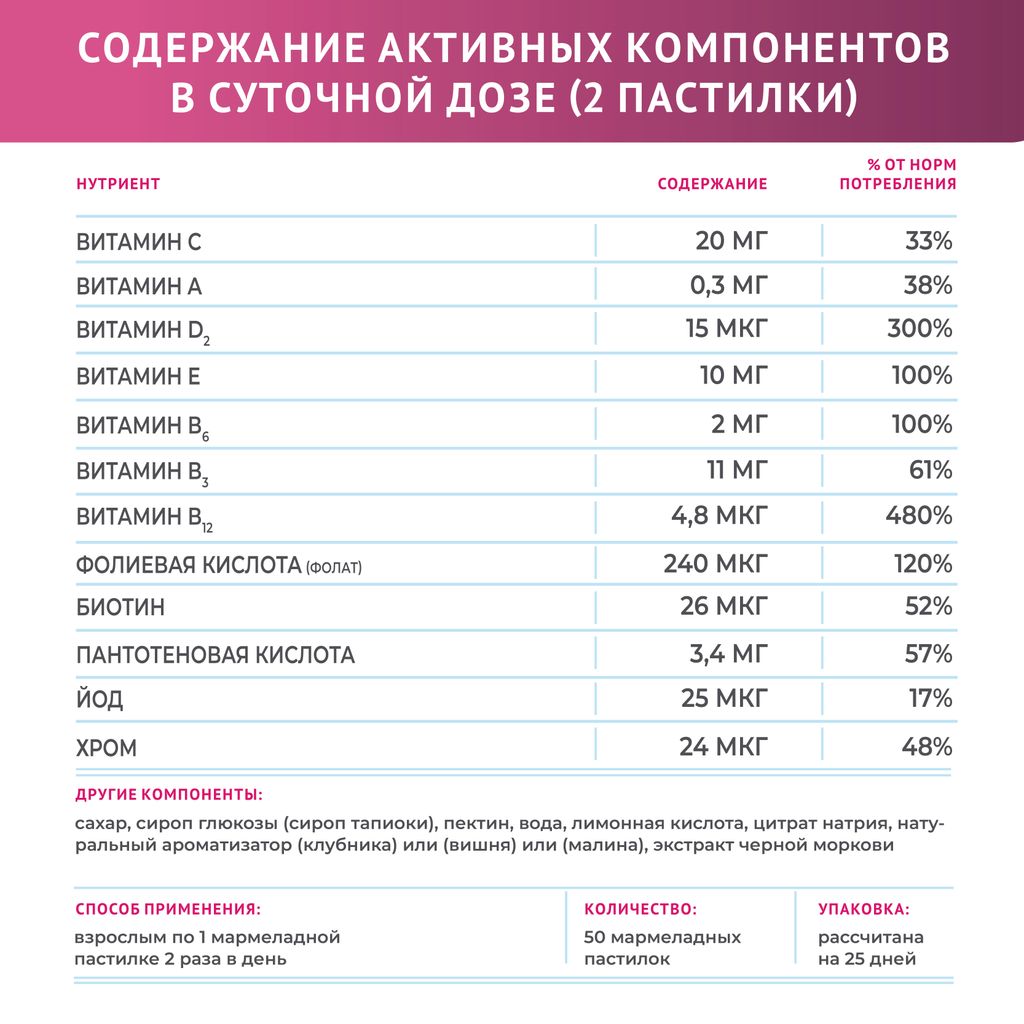 LIVS Комплекс мультивитаминов для женщин, пектиновые мармеладные пастилки, со вкусами клубники, вишни, малины, 50 шт.