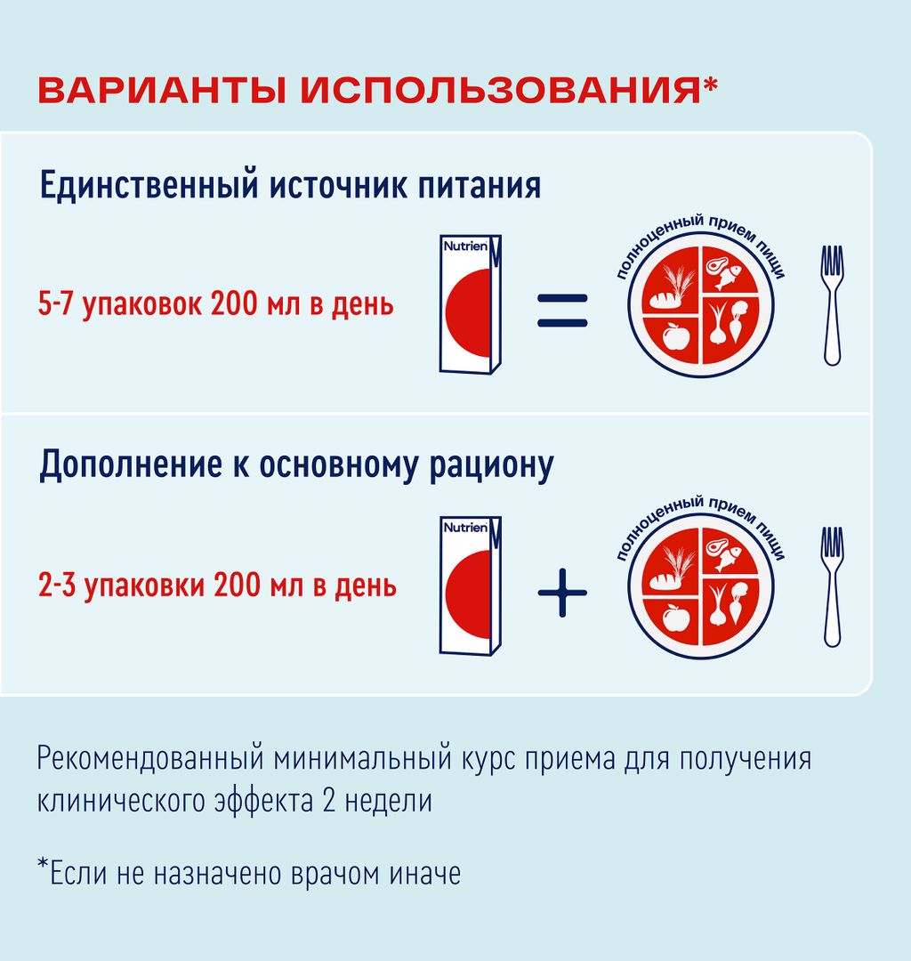 Nutrien Energy, смесь жидкая, банан, 200 мл, 1 шт.